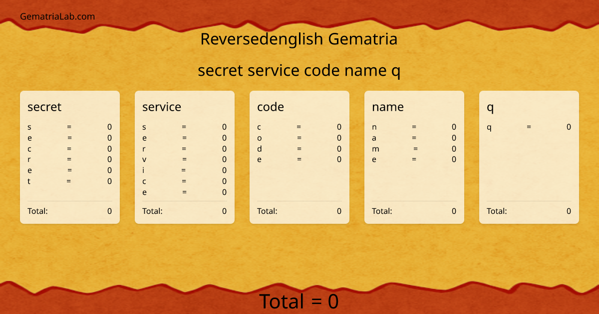 secret service code name q in reversedenglish Gematria